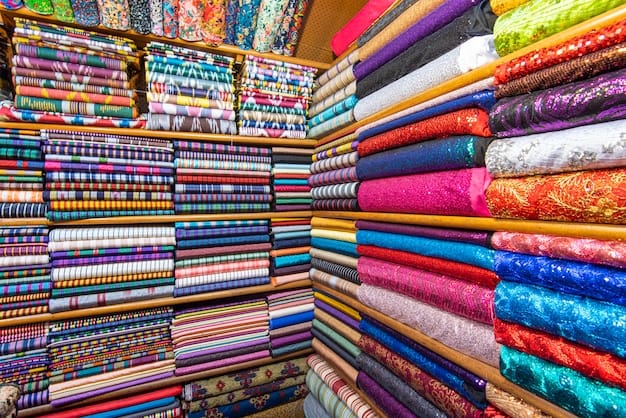 Cómo importar Textil de China